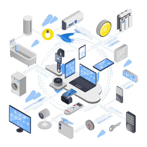 Fluxllink Industrial IOT